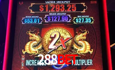 Descubra o Mundo do Cassino Online com 288bet